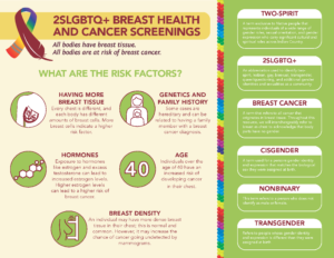 2SLGBTQ+ Breast Health_Page_1