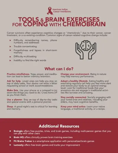 Resource document