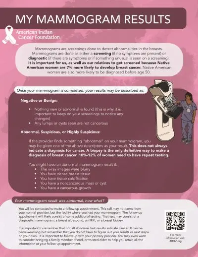 Resource document