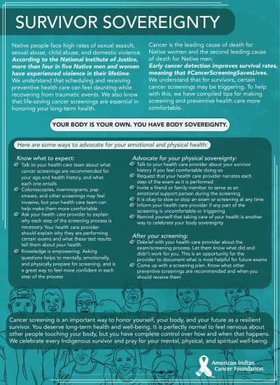 Infographic