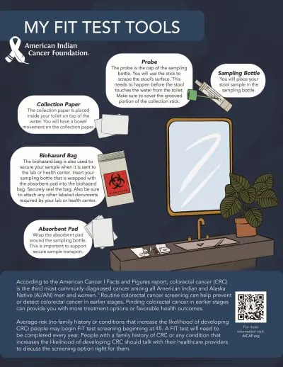 Resource document
