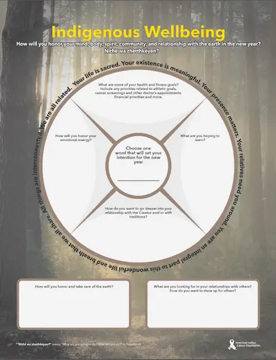 Resource document