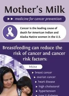 Young mother breastfeeding child