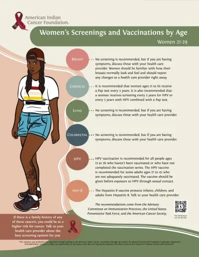 Young native woman standing by screening recommendations.
