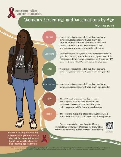 Young native woman standing by screening recommendations.