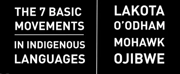 Resource document