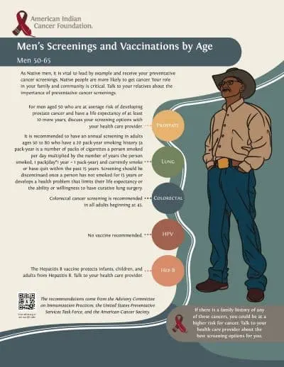Resource document