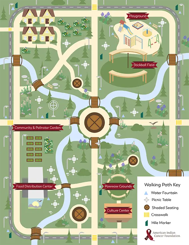 Map of park area with various activity-specific buildings