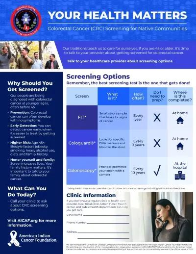 Infographic for colorectal cancer screening